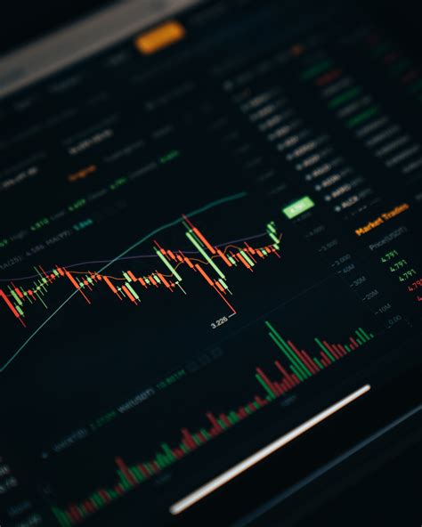 nolram trading